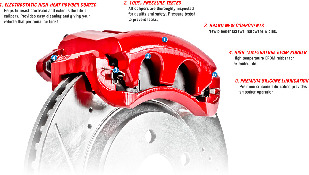 Picture of 2021 Dodge Durango R/T BRAKEWORLD POWDER COATED REPLACEMENT CALIPERS RED Rear Caliper 100064R