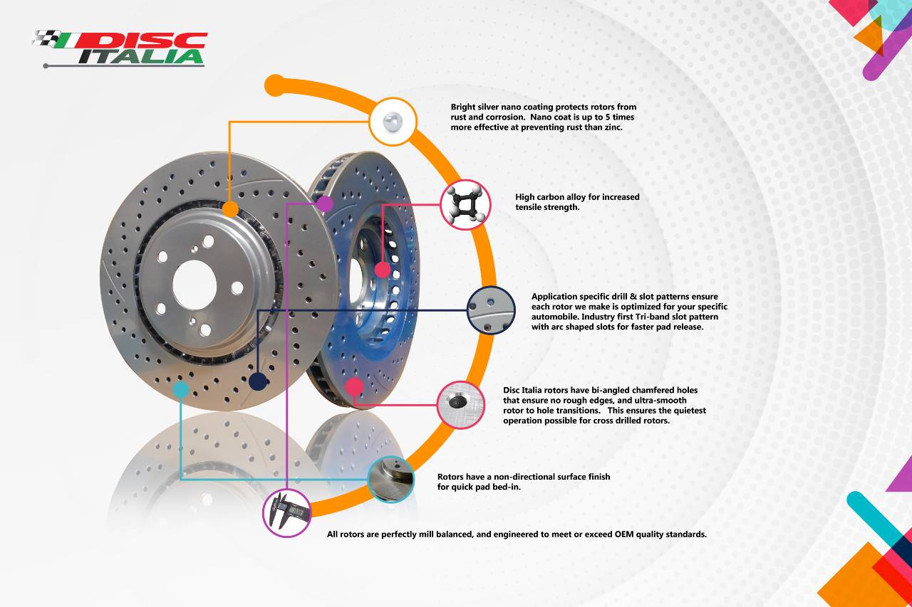 Picture of 2019 Ford F-250 Super Duty Limited DISCITALIA DRILLED AND SLOTTED Rear Rotor DIX14011603